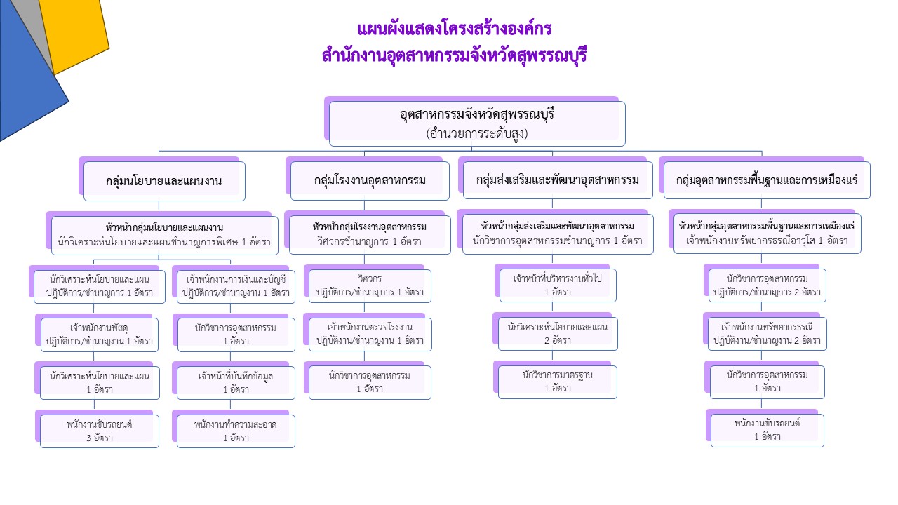 สไลด์1 (2)