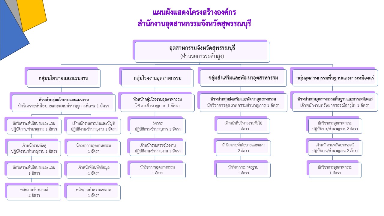 สไลด์1